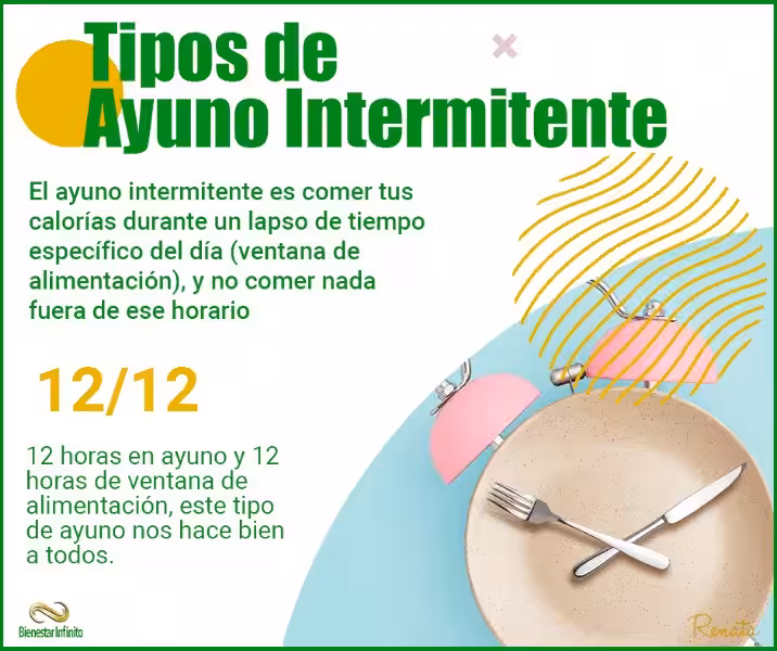 ejemplos-de-ayuno-intermitente